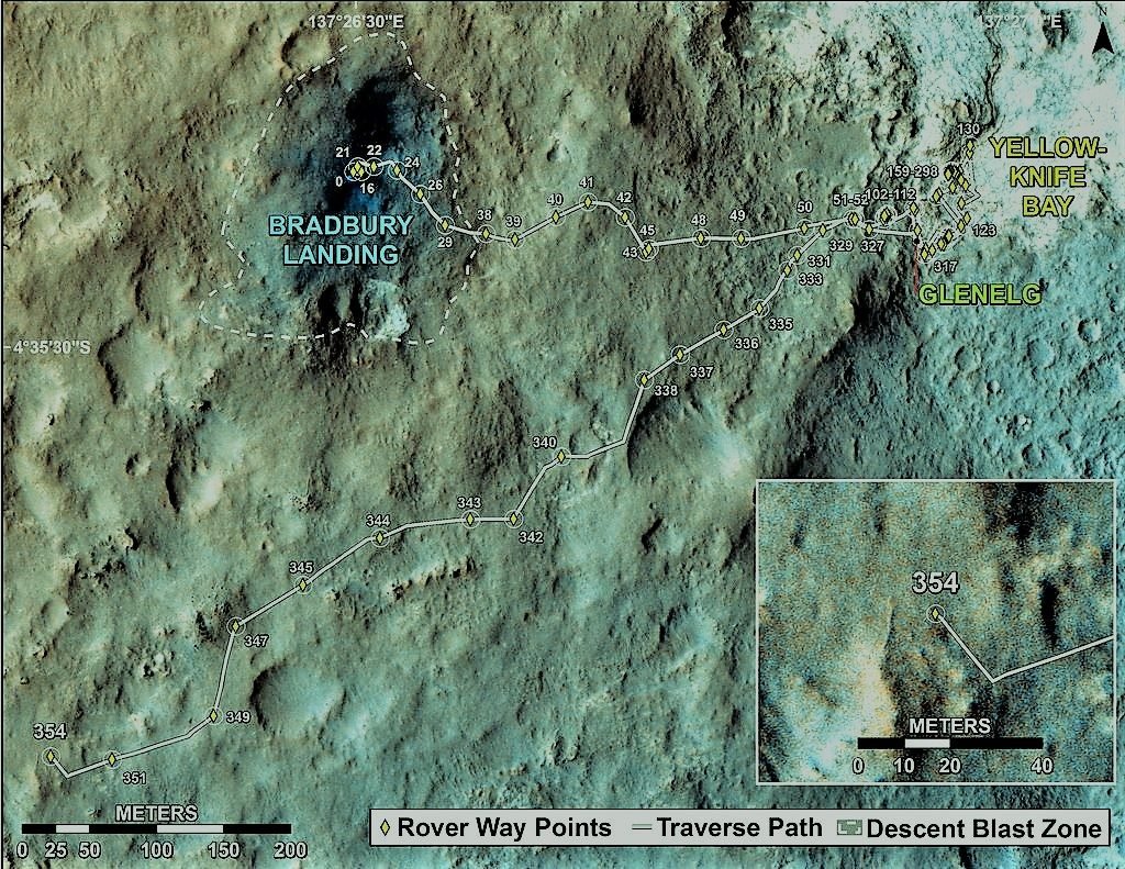 Curiosity en Marte mapa del recorrido